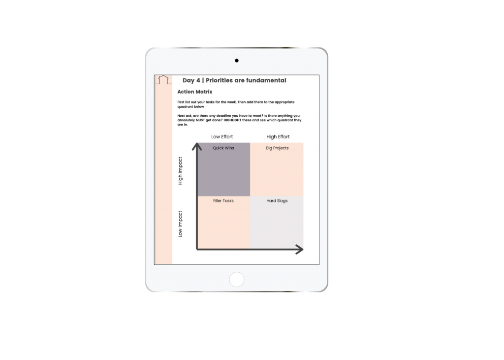 the FREEDOM method workbook iPad