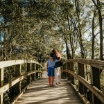 Closing The Gap From Where You Are Now To Where You Want To Be