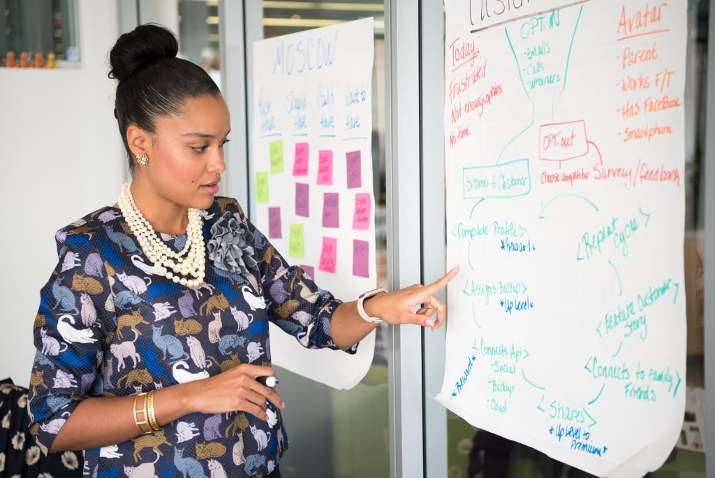Why Implementing Key Strategies can Create High Impact