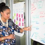 Why Implementing Key Strategies can Create High Impact